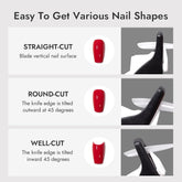 Multifunctional Anti-splash Nail Tips Clipper